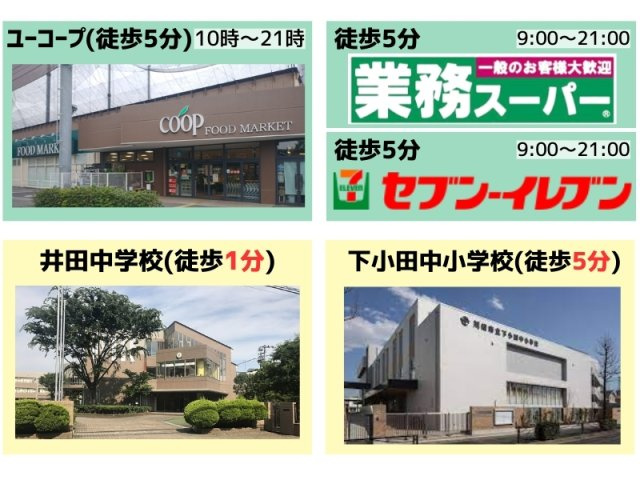 川崎市中原区井田杉山町の中古一戸建の周辺