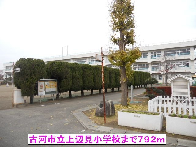【周辺】 | ＫーＨＯＵＳＥ | 古河市立上辺見小学校まで792m