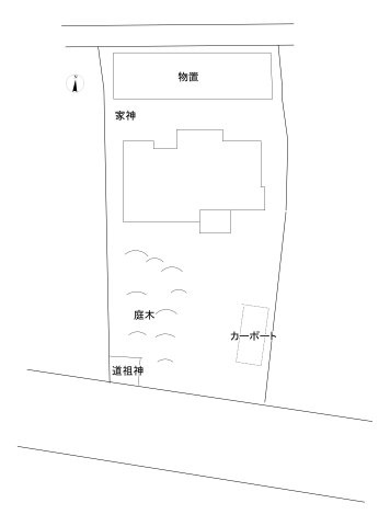 南アルプス市上市之瀬戸建て８DKの土地図