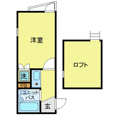 ゼネラルハイツ北千住