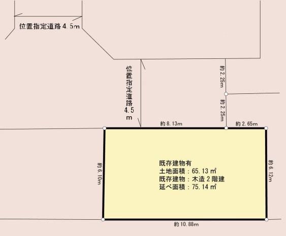 東急田園都市線「梶が谷」売地の画像