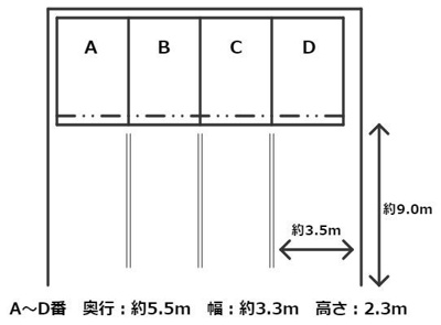 【区画図】 | ライフワン池田シャッター付ガレージ