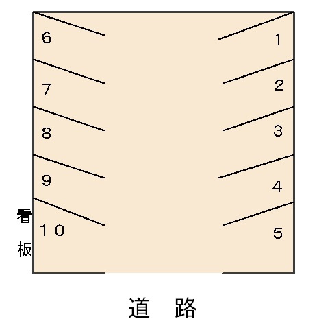 【区画図】