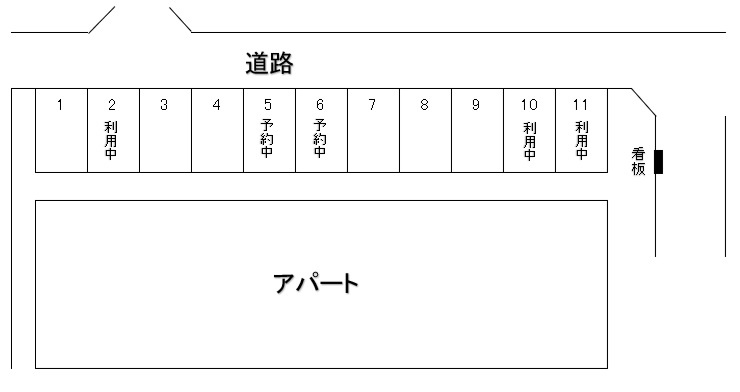 中村駐車場（ヴィレッジ北）　空き台数（6台）