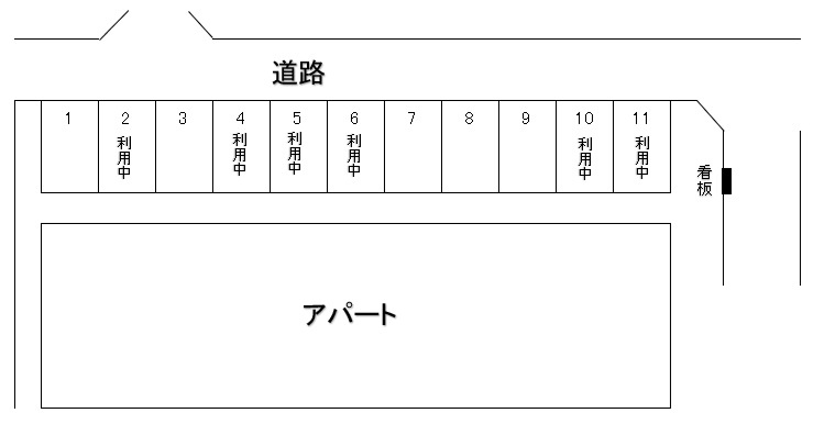 中村駐車場（ヴィレッジ北）　空き台数（6台）