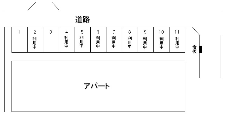 中村駐車場（ヴィレッジ北）　空き台数（5台）の区画図