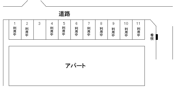 中村駐車場（ヴィレッジ北）　空き台数（1台）9月から3台分空予定