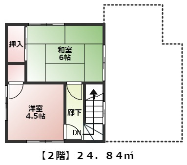 生活利便施設が徒歩圏内の中古戸建の間取り|2階間取図
