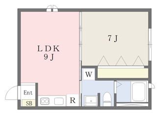 Ｓｋｕｌｄ渋谷本町