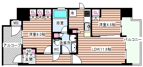 【間取り】 | ファインフラッツ北浜