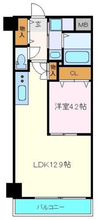アークデュオ仙台宮町