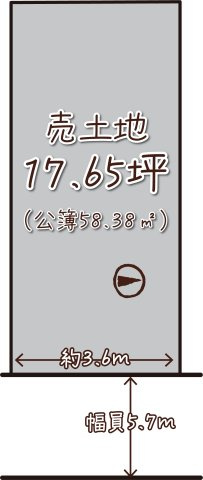 神足雲宮の土地図