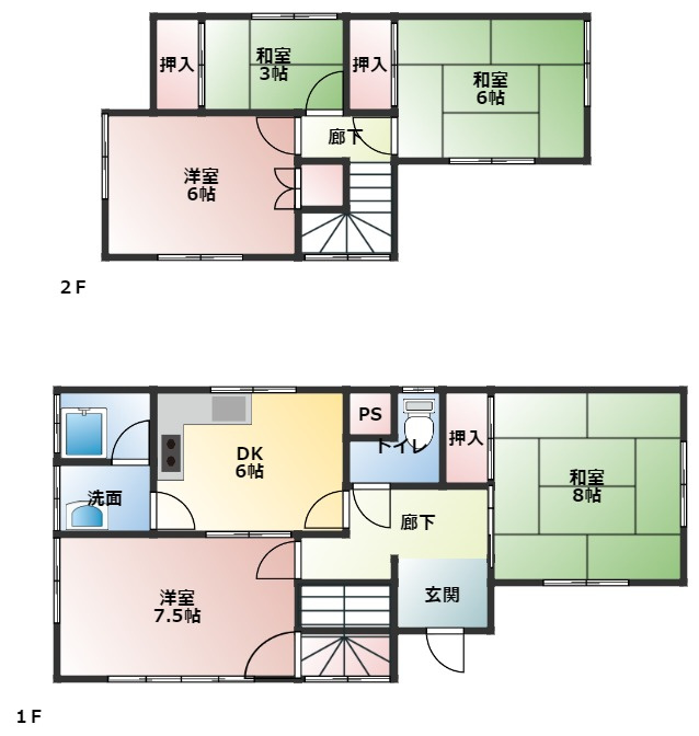 長苗代3丁目中古住宅！の間取り
