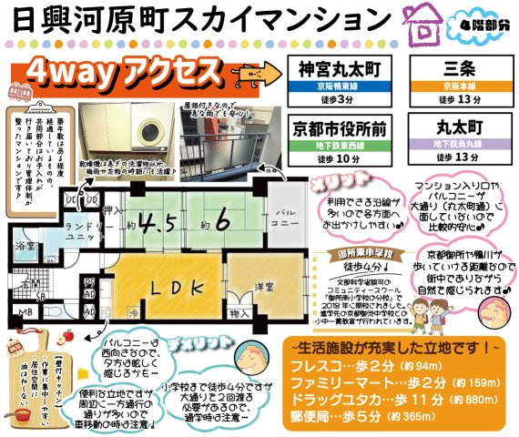 日興河原町スカイマンション