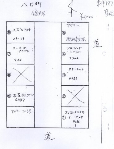【駐車場】 | アグリーアブル