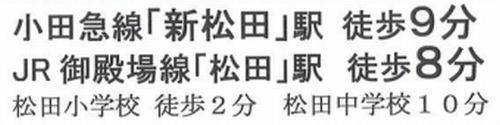 【仲介手数料０円】松田町松田惣領　新築一戸建てのその他|【仲介手数料０円】松田町松田惣領　新築一戸建て