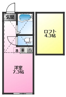 ユナイト武蔵小杉ウインダムストリートの間取り|家電7点セット付♪