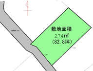南房総市千倉町瀬戸の売地の画像
