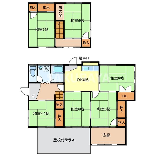 毛野新町貸家SUの間取り