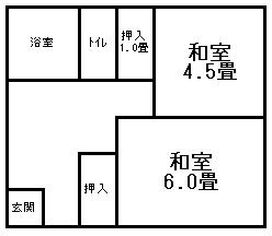 望月荘の間取り
