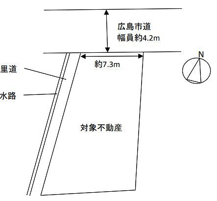馬木7丁目　土地の土地図