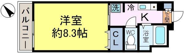 ブロッサムテラス新小岩の間取り