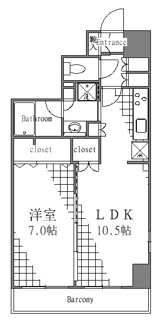 【間取り】 | フュージョナル浅草DUE
