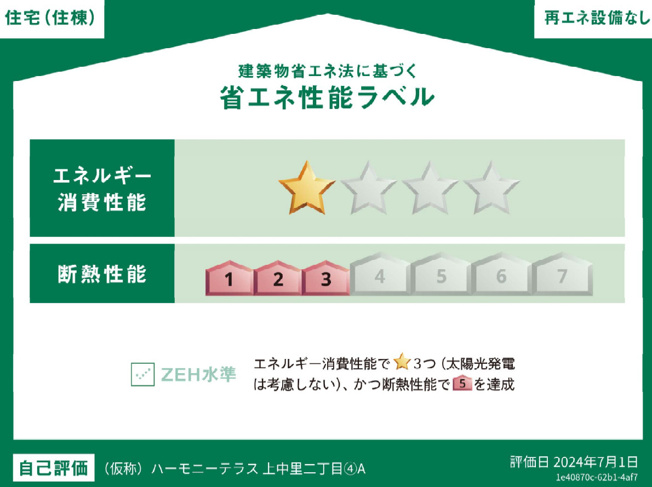 【省エネ性能ラベル】 | eclat