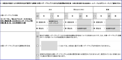 【その他共用部分】 | GRANDTIC 朝倉　★プライスホームならHPに全物件の初期費用掲載中です！★