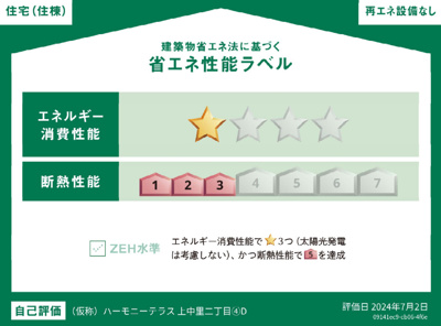 【省エネ性能ラベル】 | プリマベーラ上中里