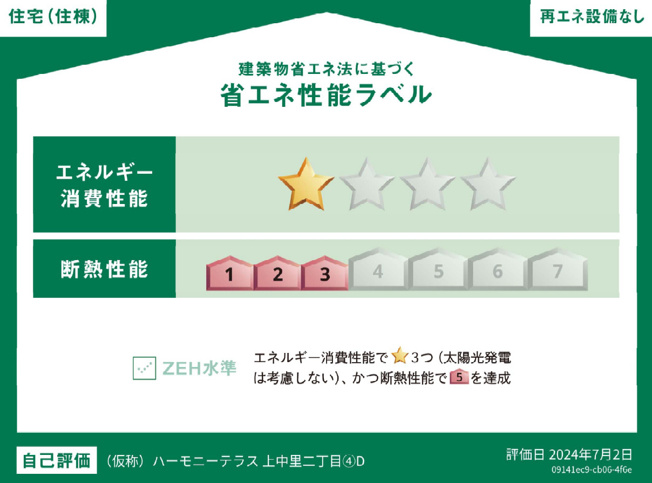 【省エネ性能ラベル】 | プリマベーラ上中里