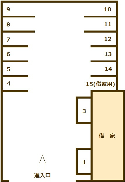 森重第一駐車場のその他