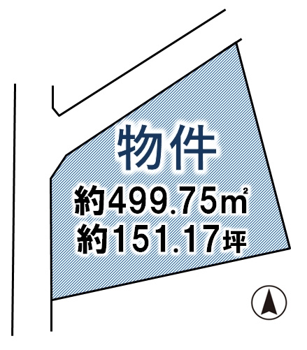下妻市大木