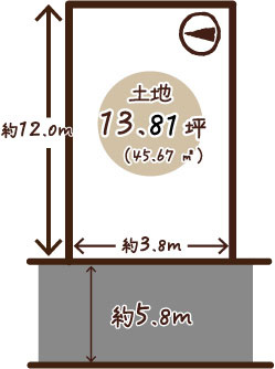 山・大宅関生町　条件付土地の土地図