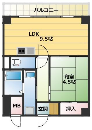 サムティ新大阪WESTの間取り