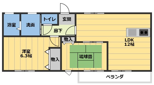 マローネの間取り