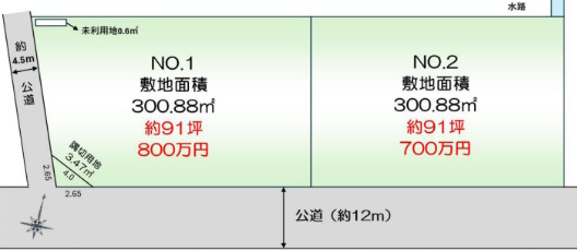 敷地面積91坪　売地　越谷市北川崎①