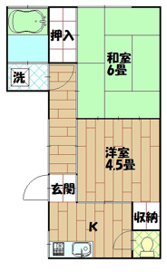 使いやすい２Kです！