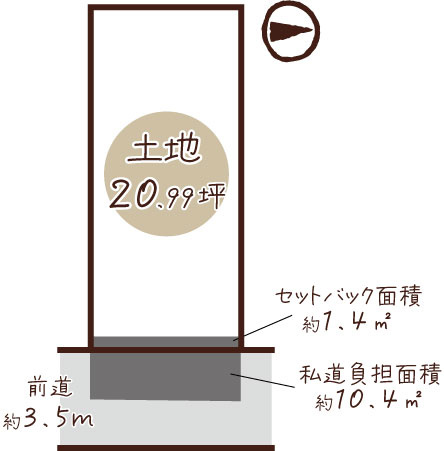 中・西ノ京内畑町