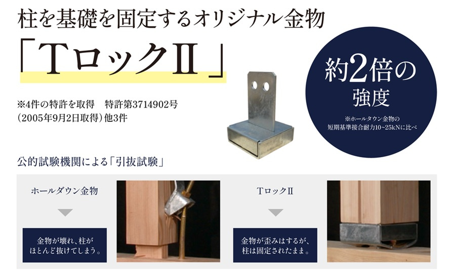 土佐市蓮池　新築戸建　１号棟　【3期2棟】（全2区画）の構造・工法・仕様