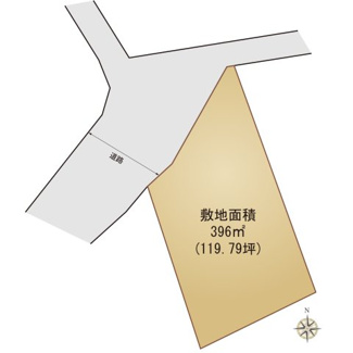 【土地図】 | 守谷市大柏　売地　10年特例用地