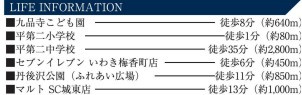 【建築条件付売地】平8期※子育て支援対象※の周辺|周辺環境です。