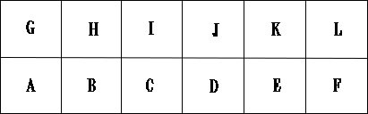 コーポリンクスⅡの区画図