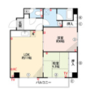 メゾンハピネスの間取り