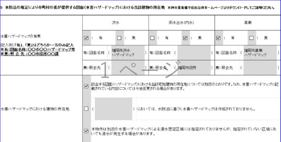 【区画図】 | DUPLEST 平尾　★プライスホームならHPに全物件の初期費用掲載中です！★