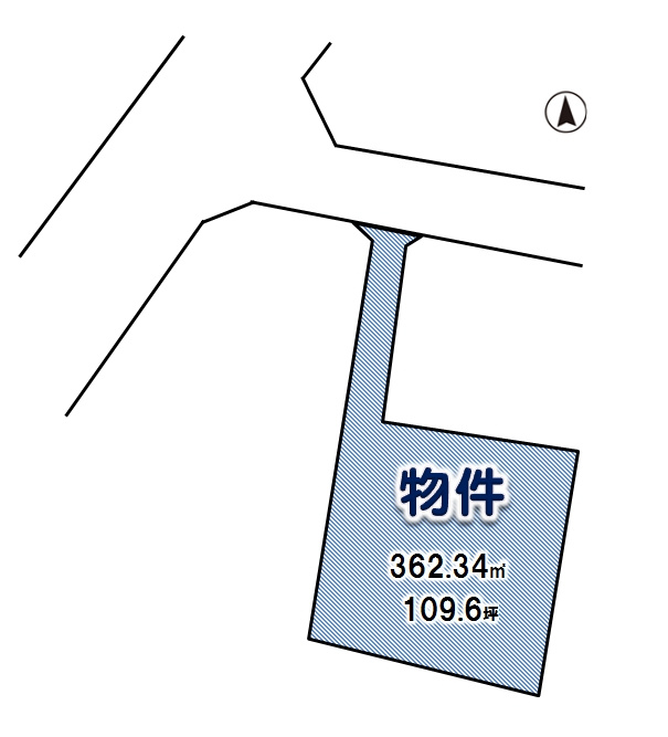 小山市西城南１丁目の土地図