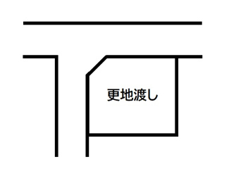 【土地図】 | 売地　志津川町