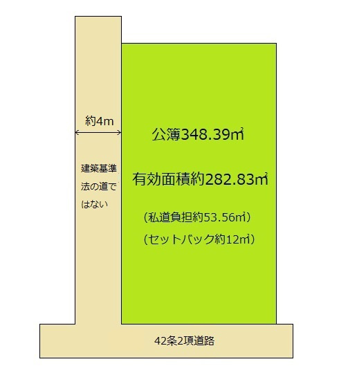 市小路土地の区画図
