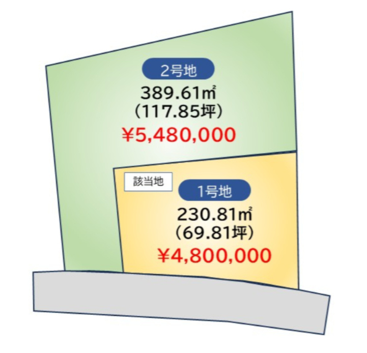 豊原下町住宅用地（1号地）