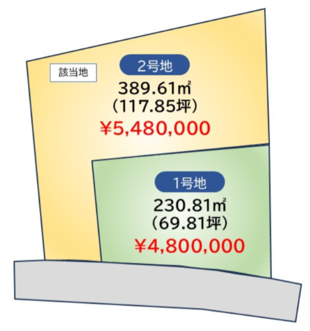 豊原下町住宅用地（2号地）